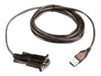 INTERMEC SERIAL RS232 USB DONGLE 213-033-001