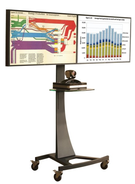 UNICOL UNICOL AXIA TWIN SCREEN TROLLEY