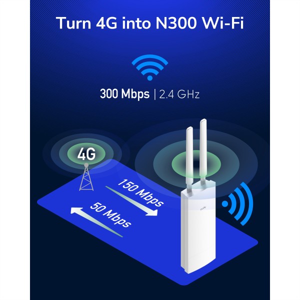 CUDY CUDY Outdoor 4G LTE Cat 4 N300 Wi-Fi Router
