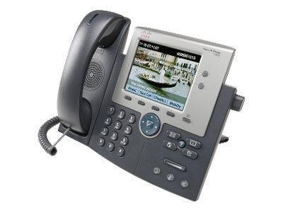 CISCO SYSTEMS CISCO SYSTEMS CISCO UNIFIED IP PHONE 7945