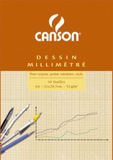 CANSON Millimeterpapier-Block, DIN A3, 90 g/qm