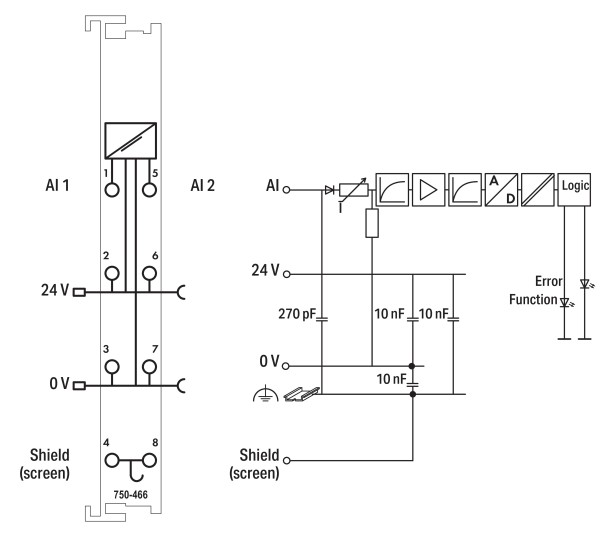 WAGO 2-K-ANAL.-Eing.-Kl. 750-466 4-20mA 2AI Single-Ended 750-466