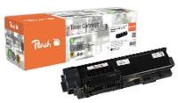 PEACH PEACH Kyocera TK-1170, bk, PEA, Modul