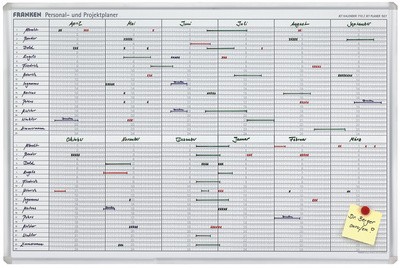 FRANKEN Planungstafel JetKalender, Dauerkalender, 24 Pos.