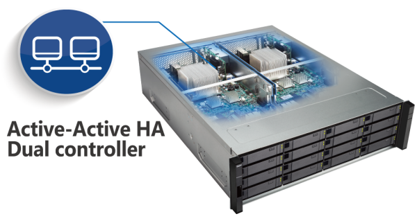 QNAP QNAP Controller FRU CTL-EJ1600-V2-FAN